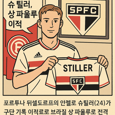 포르투나 뒤셀도르프의 안젤로 슈틸러, 상 파울루(으)